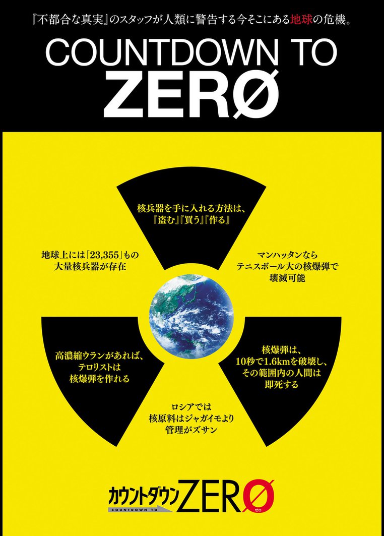 カウントダウンｚｅｒｏ ルーシー ウォーカー監督 動画配信のtsutaya Tv