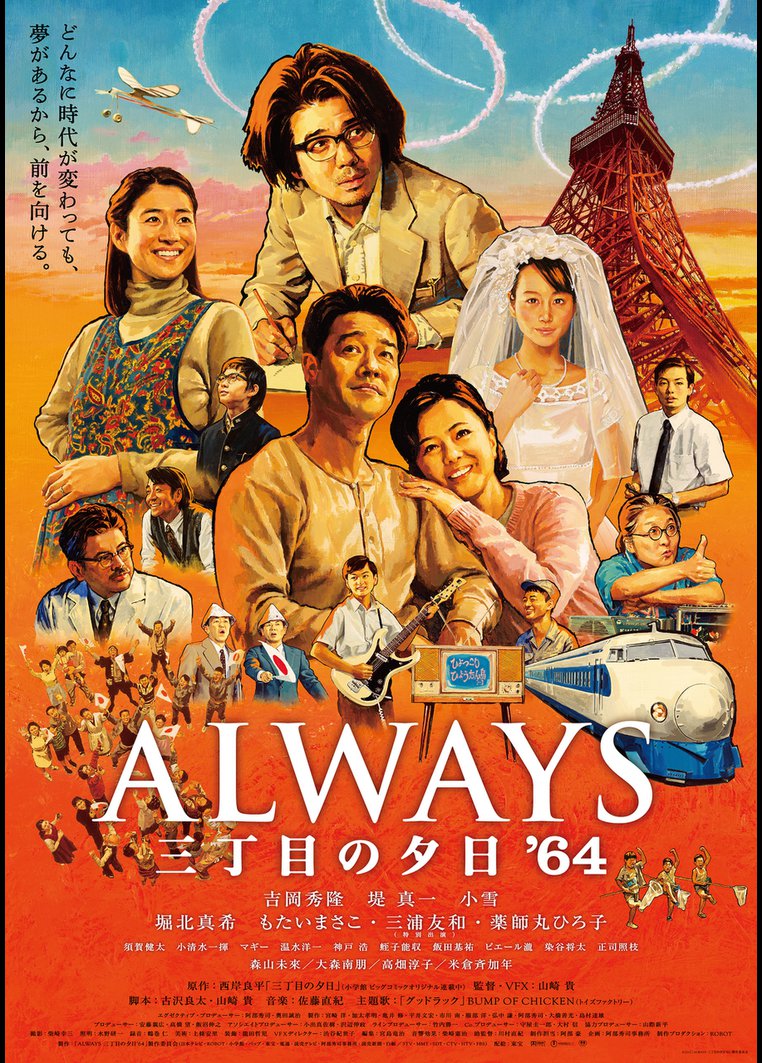 ａｌｗａｙｓ 三丁目の夕日 ６４ 動画配信のtsutaya Tv